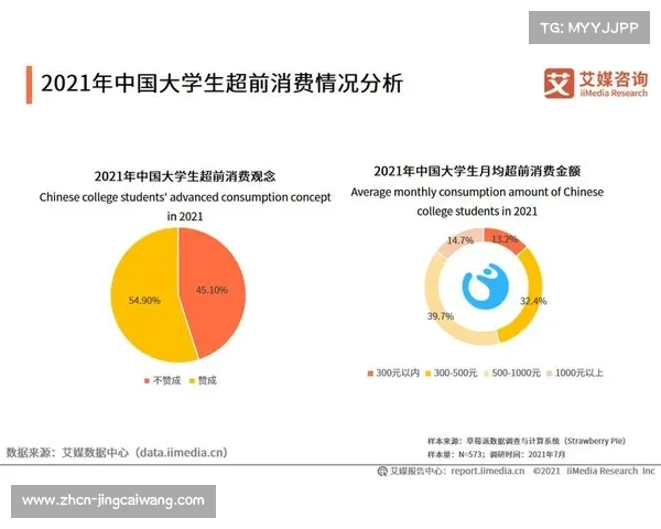 大学体育赛事促进地方消费增长推动区域经济发展分析 大学体育赛事促进地方消费增长推动区域经济发展分析